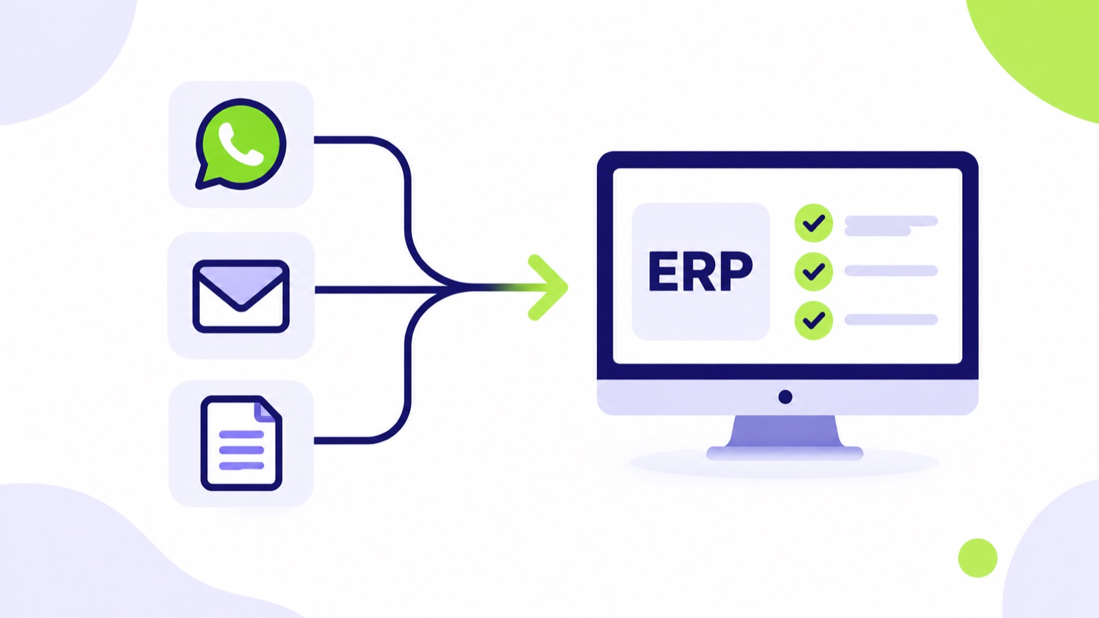 Ilustración sobre cómo automatizar la recepción de pedidos en el ERP sin cambiar la forma de trabajar de tus clientes
