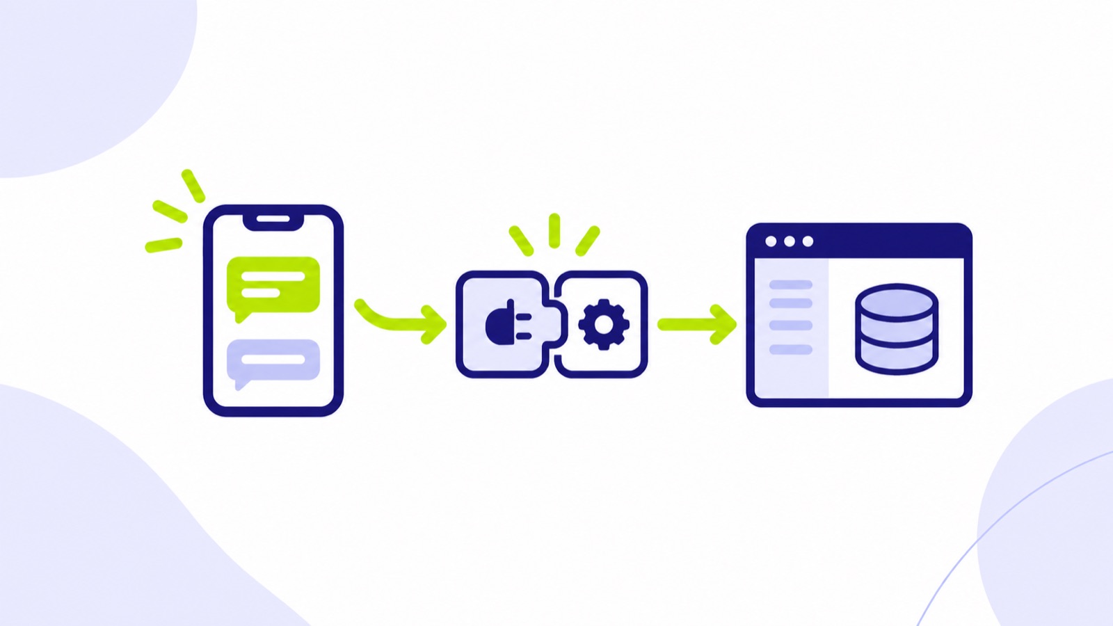 Ilustración sobre conectar WhatsApp con el ERP sin programar nada