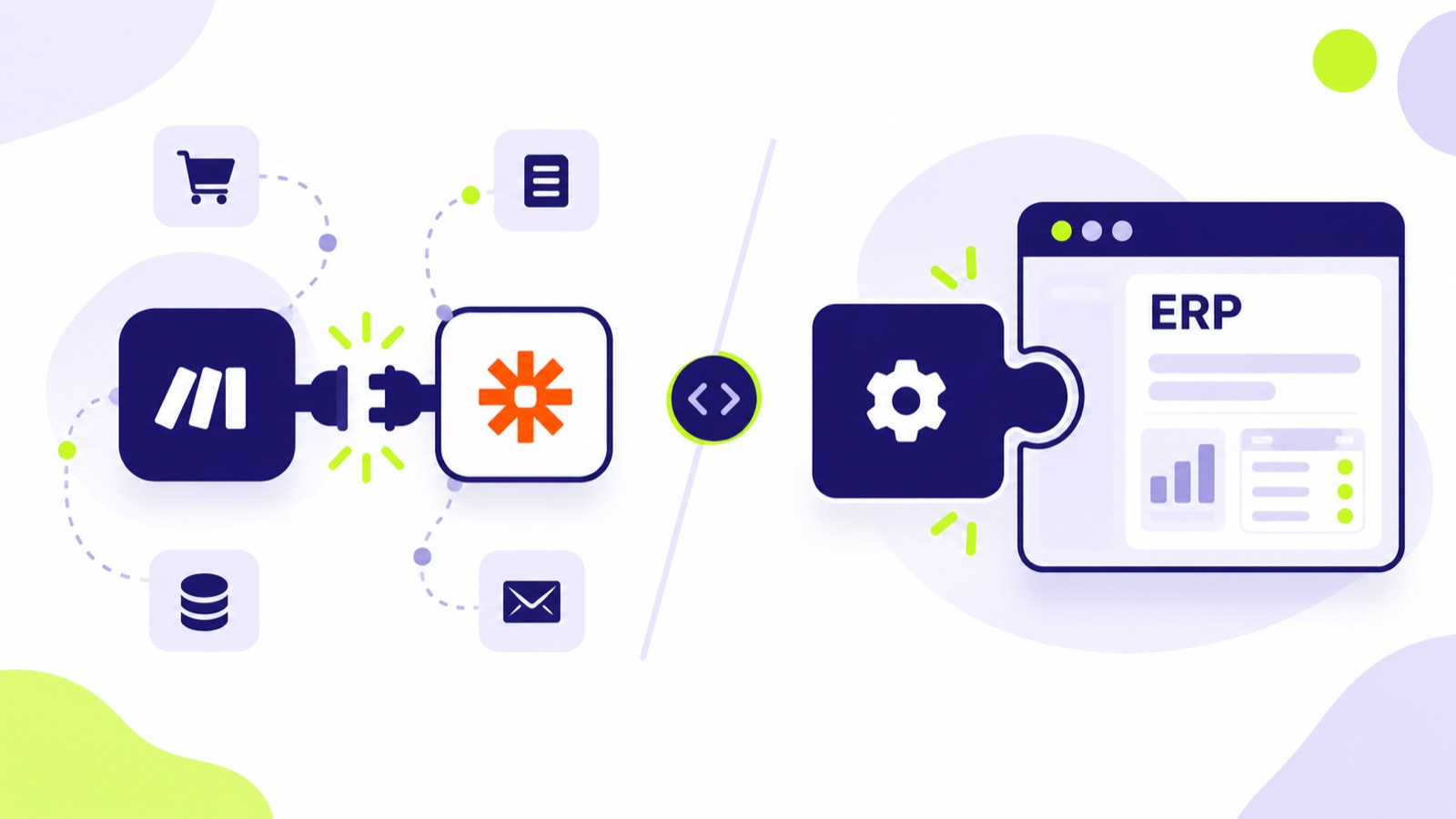 Ilustración sobre make, Zapier o desarrollo a medida para automatizar pedidos