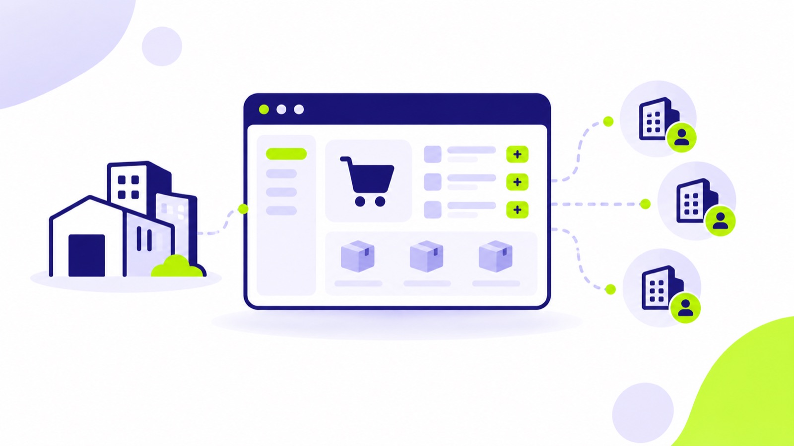 Ilustración sobre portal de pedidos B2B para distribuidores: cuándo funciona y cuándo no compensa