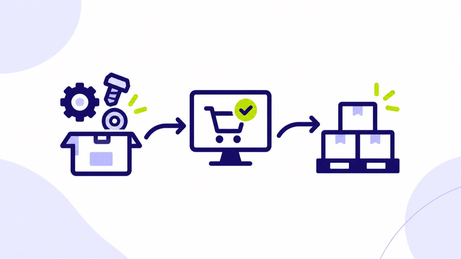 Ilustración sobre sistema de pedidos automático para suministros industriales