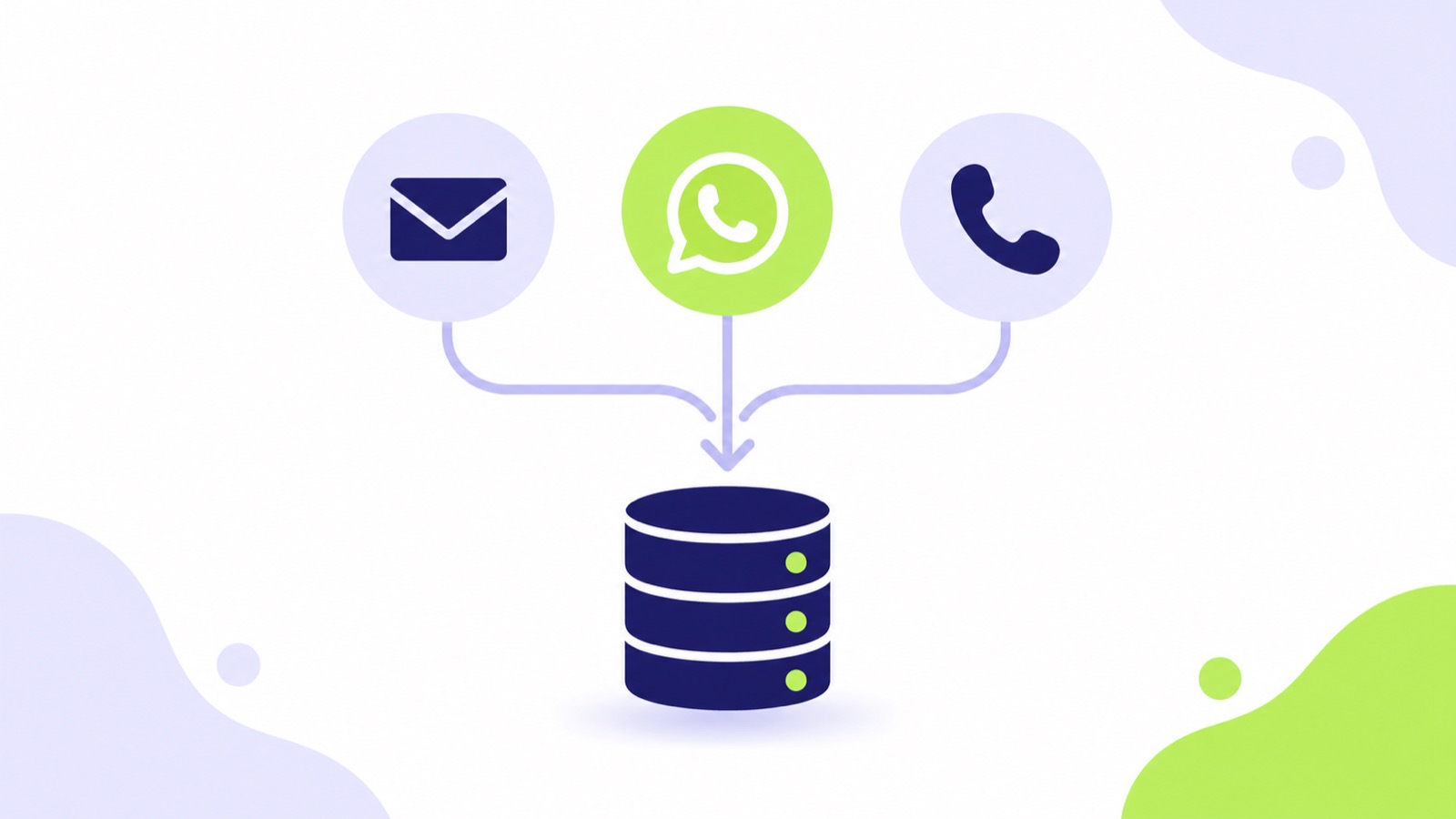 Ilustración sobre cómo unificar pedidos de correo, WhatsApp y teléfono en una distribuidora sin cambiar de ERP